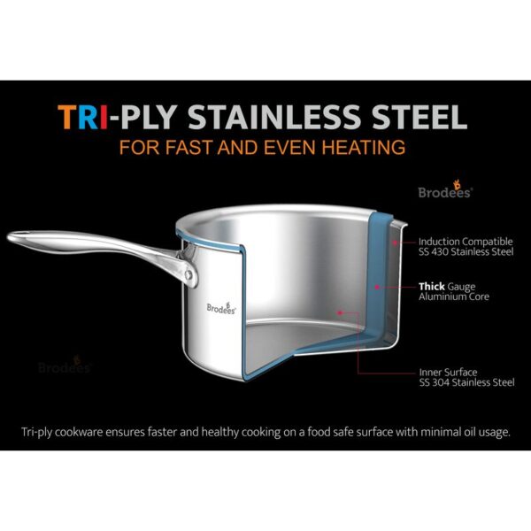 Brodees Try-ply stainless steel Sauce Pan with lid (4)