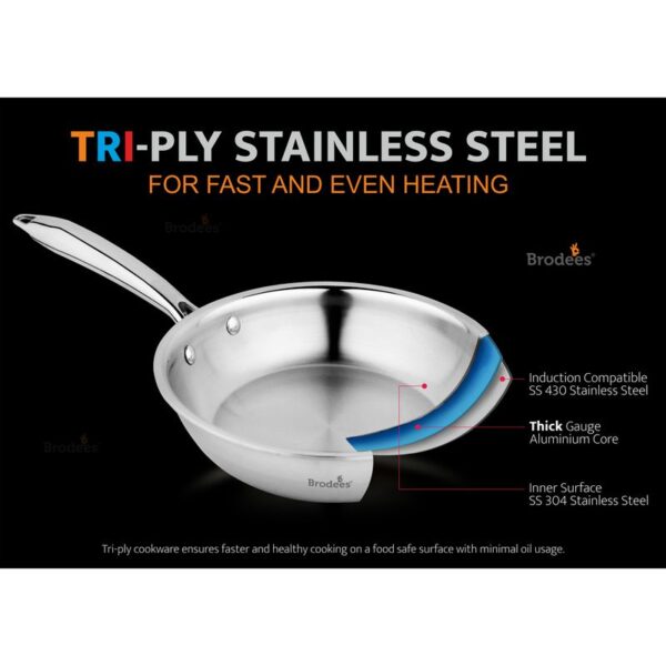 Tri-ply Stainless Steel Frypan (4)