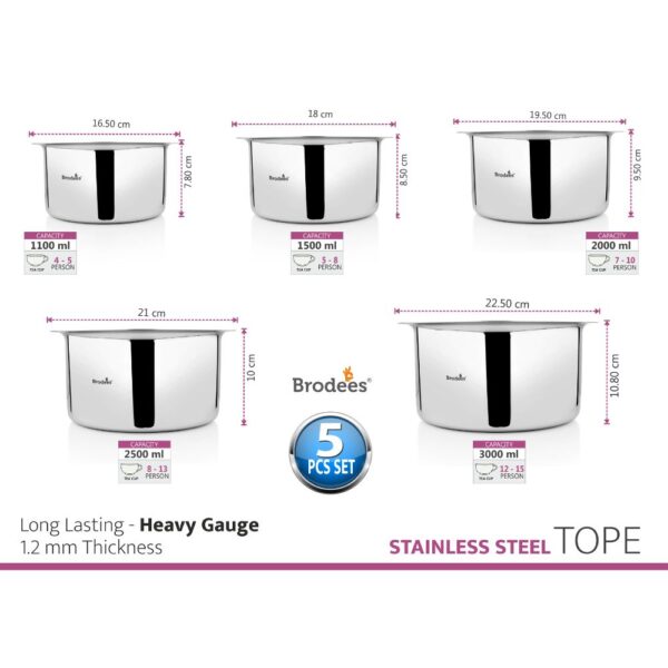 Stainless Steel Heavy Gauge Tope Set of 5 Pcs-1
